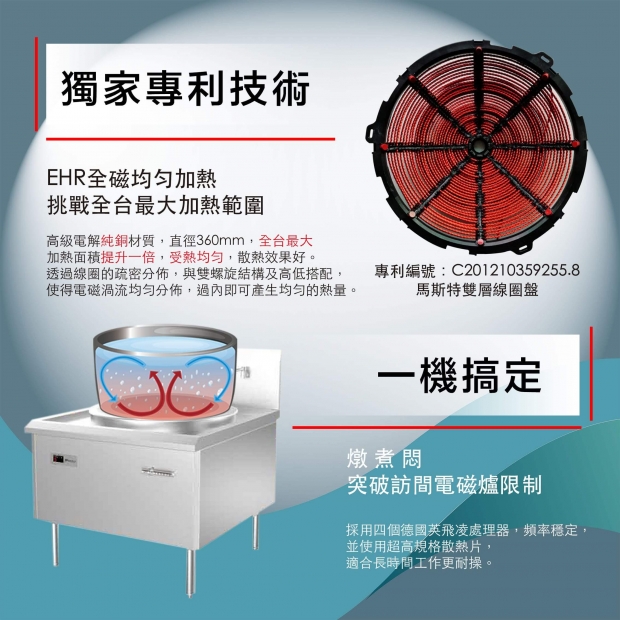 EBV3右面線圈盤.jpg