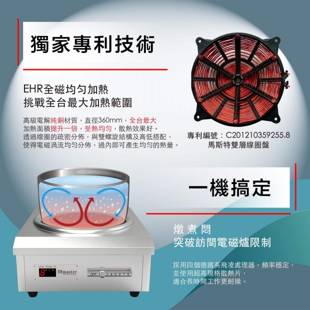 6020線圈盤.jpg